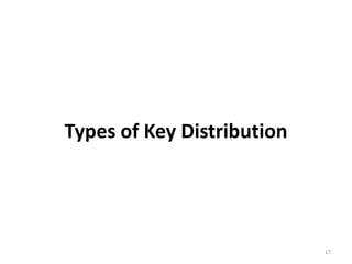 Types of Key Distribution
17
 