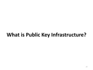 What is Public Key Infrastructure?
27
 