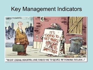 Key Management Indicators
 