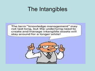 The Intangibles
 