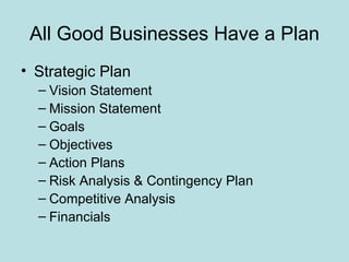 All Good Businesses Have a Plan
• Strategic Plan
  – Vision Statement
  – Mission Statement
  – Goals
  – Objectives
  – Action Plans
  – Risk Analysis & Contingency Plan
  – Competitive Analysis
  – Financials
 