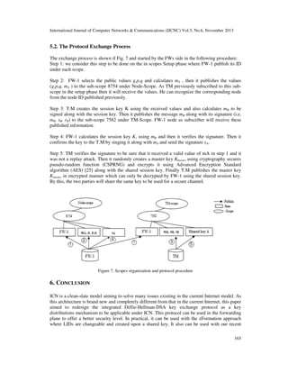 International Journal of Computer Networks & Communications (IJCNC) Vol.5, No.6, November 2013

5.2. The Protocol Exchange Process
The exchange process is shown if Fig. 7 and started by the FWs side in the following procedure:
Step 1: we consider this step to be done on the in scopes Setup phase where FW-1 publish its ID
under each scope.
Step 2: FW-1 selects the public values g,p,q and calculates mA , then it publishes the values
(g,p,q, mA ) to the sub-scope 8754 under Node-Scope. As TM previously subscribed to this subscope in the setup phase then it will receive the values. He can recognize the corresponding node
from the node ID published previously.
Step 3: T.M creates the session key K using the received values and also calculates mB to be
signed along with the session key. Then it publishes the message mB along with its signature (i.e.
mB, sB, rB) to the sub-scope 7582 under TM-Scope. FW-1 node as subscriber will receive these
published information.
Step 4: FW-1 calculates the session key K, using mB and then it verifies the signature. Then it
confirms the key to the T.M by singing it along with mA and send the signature sA.
Step 5: TM verifies the signature to be sure that it received a valid value of mA in step 1 and it
was not a replay attack. Then it randomly creates a master key Kmaster using cryptography secures
pseudo-random function (CSPRNG) and encrypts it using Advanced Encryption Standard
algorithm (AES) [25] along with the shared session key. Finally T.M publishes the master key
Kmaster in encrypted manner which can only be decrypted by FW-1 using the shared session key.
By this, the two parties will share the same key to be used for a secure channel.

Figure 7. Scopes organization and protocol procedure

6. CONCLUSION
ICN is a clean-slate model aiming to solve many issues existing in the current Internet model. As
this architecture is brand new and completely different from that in the current Internet, this paper
aimed to redesign the integrated Diffie-Hellman-DSA key exchange protocol as a key
distributions mechanism to be applicable under ICN. This protocol can be used in the forwarding
plane to offer a better security level. In practical, it can be used with the zFormation approach
where LIDs are changeable and created upon a shared key. It also can be used with our recent
165

 