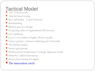 Tactical Model The 7-S framework
 Activity-based costing
 Beer and Nohria – E and O theories
 Benchmarking
 Business process redesign
 Competing values of organisational effectiveness
 Core quadrants
 Covey’s seven habits of highly effective people
 Curry’s pyrami : customer marketing and relationship
 The DuPont analysis
 Factory gate pricing
 Henderson and Venkatraman’s strategic alignment model
 Hofstede’s cultural dimensions
 House of purchasing and supply
The innovation circle
 