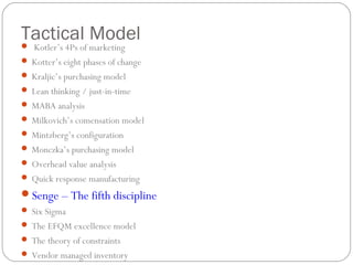 Tactical Model Kotler’s 4Ps of marketing
 Kotter’s eight phases of change
 Kraljic’s purchasing model
 Lean thinking / just-in-time
 MABA analysis
 Milkovich’s comensation model
 Mintzberg’s configuration
 Monczka’s purchasing model
 Overhead value analysis
 Quick response manufacturing
Senge – The fifth discipline
 Six Sigma
 The EFQM excellence model
 The theory of constraints
 Vendor managed inventory
 