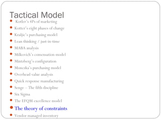Tactical Model Kotler’s 4Ps of marketing
 Kotter’s eight phases of change
 Kraljic’s purchasing model
 Lean thinking / just-in-time
 MABA analysis
 Milkovich’s comensation model
 Mintzberg’s configuration
 Monczka’s purchasing model
 Overhead value analysis
 Quick response manufacturing
 Senge – The fifth discipline
 Six Sigma
 The EFQM excellence model
The theory of constraints
 Vendor managed inventory
 