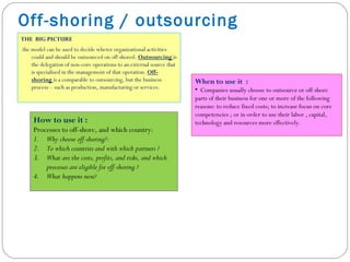 How to use it :
Processes to off-shore, and which country:
1. Why choose off-shoring?:
2. To which countries and with which partners ?
3. What are the costs, profits, and risks, and which
processes are eligible for off-shoring ?
4. What happens next?
Off-shoring / outsourcing
THE BIG PICTURE
the model can be used to decide wheter organizational activities
could and should be outsourced on off-shored. Outsourcing is
the delegation of non-core operations to an external source that
is specialised in the management of that operation. Off-
shoring is a comparable to outsourcing, but the business
process – such as production, manufacturing or services.
When to use it :
• Companies usually choose to outsource or off-shore
parts of their business for one or more of the following
reasons: to reduce fixed costs; to increase focus on core
competencies ; or in order to use their labor , capital,
technology and resources more effectively.
 