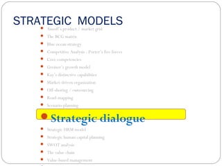 STRATEGIC MODELS Ansoff’s product / market grid
 The BCG matrix
 Blue ocean strategy
 Competitive Analysis : Porter’s five forces
 Core competencies
 Greiner’s growth model
 Kay’s distinctive capabilities
 Market-driven organization
 Off-shoring / outsourcing
 Road-mapping
 Scenario planning
Strategic dialogue
 Strategic HRM model
 Strategic human capital planning
 SWOT analysis
 The value chain
 Value-based management
 