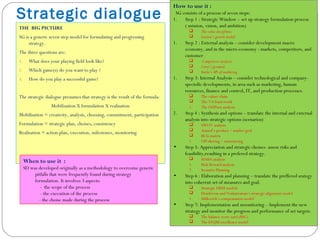 How to use it :
SG consists of a process of seven steps:
1. Step 1 : Strategic Window – set up strategy formulation process
( mission, vision, and ambition)
 The value disciplines;
 Greiner’s growth model)
1. Step 2 : External analysis – consider development macro
economy, and in the micro-economy : markets, competitors, and
customer ;
 Competitive analysis;
 Curry’s pyramid;
 Kotler’s 4Ps of marketing
1. Step 3: Internal Analysis – consider technological and company-
speciofic developments, in area such as markeitng, human
resources, finance and control, IT, and production processes.
 The valuer chain
 The 7-S framework
1. The DUPont analysis
2. Step 4 : Synthesis and options – translate the internal and external
analysis into strategic options (scenarios)
 SWOT analysis
 Annsof’s product / market grid
 BCG matrix
1. Off-shoring / outsourcing
• Step 5: Appreciation and strategic choises- assess risks and
feasibility,resulting in a prefered strategy.
 MABA analysis
1. Risk Reward analysis
2. Scenario Planning
• Step 6 : Elaboration and planning – translate the preffered srategy
into coherent set of measures and goal.
 Strategic HRM models
 Henderson and Venkatraman’s strategic alignment model
1. Milkovich’s compensation model
• Step 7: Implementation and moonitoring – Implement the new
strategy and monitor the progress and performance of set targets.
 The balance score card (BSC)
 The EFQM excellence model
Strategic dialogue
THE BIG PICTURE
SG is a generic seven step model for formulating and progressing
strategy.
The three questions are:
1. What does your playing field look like?
2. Which game(s) do you want to play ?
3. How do you play a successful game?
The strategic dialogue presumes that strategy is the result of the formula:
Mobilization X formulation X realisation
Mobilisation = creativity, analysis, choosing, commitment, participation
Formulation = strategic plan, choises, consistency
Realisation = action plan, execution, milestones, monitoring
When to use it :
SD was developed originally as a methodology to overcome generic
pitfalls that were frequently found during strategy
formulation. It involves 3 aspects:
- the scope of the process
- the execution of the process
- the choise made during the process
 