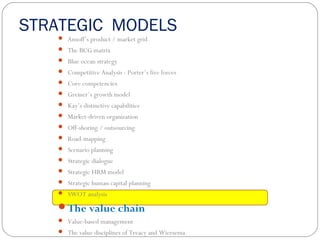 STRATEGIC MODELS
 Ansoff’s product / market grid
 The BCG matrix
 Blue ocean strategy
 Competitive Analysis : Porter’s five forces
 Core competencies
 Greiner’s growth model
 Kay’s distinctive capabilities
 Market-driven organization
 Off-shoring / outsourcing
 Road-mapping
 Scenario planning
 Strategic dialogue
 Strategic HRM model
 Strategic human capital planning
 SWOT analysis
The value chain
 Value-based management
 The value disciplines of Treacy and Wiersema
 