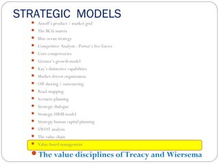 STRATEGIC MODELS
 Ansoff’s product / market grid
 The BCG matrix
 Blue ocean strategy
 Competitive Analysis : Porter’s five forces
 Core competencies
 Greiner’s growth model
 Kay’s distinctive capabilities
 Market-driven organization
 Off-shoring / outsourcing
 Road-mapping
 Scenario planning
 Strategic dialogue
 Strategic HRM model
 Strategic human capital planning
 SWOT analysis
 The value chain
 Value-based management
The value disciplines of Treacy and Wiersema
 