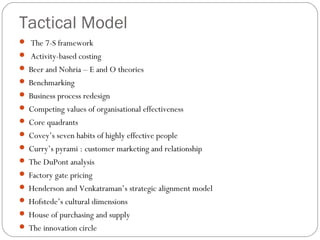 Tactical Model
 The 7-S framework
 Activity-based costing
 Beer and Nohria – E and O theories
 Benchmarking
 Business process redesign
 Competing values of organisational effectiveness
 Core quadrants
 Covey’s seven habits of highly effective people
 Curry’s pyrami : customer marketing and relationship
 The DuPont analysis
 Factory gate pricing
 Henderson and Venkatraman’s strategic alignment model
 Hofstede’s cultural dimensions
 House of purchasing and supply
 The innovation circle
 