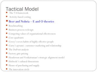 Tactical Model The 7-S framework
 Activity-based costing
Beer and Nohria – E and O theories
 Benchmarking
 Business process redesign
 Competing values of organisational effectiveness
 Core quadrants
 Covey’s seven habits of highly effective people
 Curry’s pyrami : customer marketing and relationship
 The DuPont analysis
 Factory gate pricing
 Henderson and Venkatraman’s strategic alignment model
 Hofstede’s cultural dimensions
 House of purchasing and supply
 The innovation circle
 