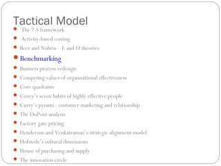 Tactical Model The 7-S framework
 Activity-based costing
 Beer and Nohria – E and O theories
Benchmarking
 Business process redesign
 Competing values of organisational effectiveness
 Core quadrants
 Covey’s seven habits of highly effective people
 Curry’s pyrami : customer marketing and relationship
 The DuPont analysis
 Factory gate pricing
 Henderson and Venkatraman’s strategic alignment model
 Hofstede’s cultural dimensions
 House of purchasing and supply
 The innovation circle
 