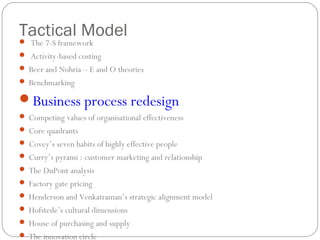 Tactical Model The 7-S framework
 Activity-based costing
 Beer and Nohria – E and O theories
 Benchmarking
Business process redesign
 Competing values of organisational effectiveness
 Core quadrants
 Covey’s seven habits of highly effective people
 Curry’s pyrami : customer marketing and relationship
 The DuPont analysis
 Factory gate pricing
 Henderson and Venkatraman’s strategic alignment model
 Hofstede’s cultural dimensions
 House of purchasing and supply
 The innovation circle
 