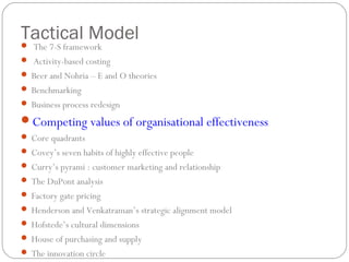 Tactical Model The 7-S framework
 Activity-based costing
 Beer and Nohria – E and O theories
 Benchmarking
 Business process redesign
Competing values of organisational effectiveness
 Core quadrants
 Covey’s seven habits of highly effective people
 Curry’s pyrami : customer marketing and relationship
 The DuPont analysis
 Factory gate pricing
 Henderson and Venkatraman’s strategic alignment model
 Hofstede’s cultural dimensions
 House of purchasing and supply
 The innovation circle
 