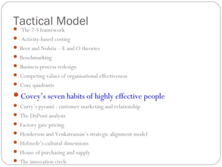 Tactical Model The 7-S framework
 Activity-based costing
 Beer and Nohria – E and O theories
 Benchmarking
 Business process redesign
 Competing values of organisational effectiveness
 Core quadrants
Covey’s seven habits of highly effective people
 Curry’s pyrami : customer marketing and relationship
 The DuPont analysis
 Factory gate pricing
 Henderson and Venkatraman’s strategic alignment model
 Hofstede’s cultural dimensions
 House of purchasing and supply
 The innovation circle
 