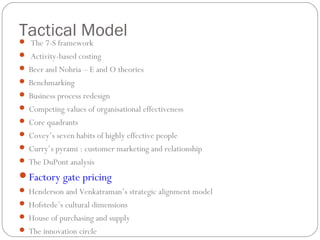 Tactical Model The 7-S framework
 Activity-based costing
 Beer and Nohria – E and O theories
 Benchmarking
 Business process redesign
 Competing values of organisational effectiveness
 Core quadrants
 Covey’s seven habits of highly effective people
 Curry’s pyrami : customer marketing and relationship
 The DuPont analysis
Factory gate pricing
 Henderson and Venkatraman’s strategic alignment model
 Hofstede’s cultural dimensions
 House of purchasing and supply
 The innovation circle
 