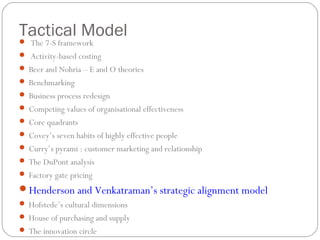 Tactical Model The 7-S framework
 Activity-based costing
 Beer and Nohria – E and O theories
 Benchmarking
 Business process redesign
 Competing values of organisational effectiveness
 Core quadrants
 Covey’s seven habits of highly effective people
 Curry’s pyrami : customer marketing and relationship
 The DuPont analysis
 Factory gate pricing
Henderson and Venkatraman’s strategic alignment model
 Hofstede’s cultural dimensions
 House of purchasing and supply
 The innovation circle
 