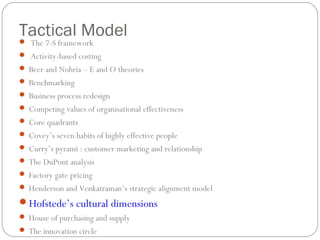 Tactical Model The 7-S framework
 Activity-based costing
 Beer and Nohria – E and O theories
 Benchmarking
 Business process redesign
 Competing values of organisational effectiveness
 Core quadrants
 Covey’s seven habits of highly effective people
 Curry’s pyrami : customer marketing and relationship
 The DuPont analysis
 Factory gate pricing
 Henderson and Venkatraman’s strategic alignment model
Hofstede’s cultural dimensions
 House of purchasing and supply
 The innovation circle
 