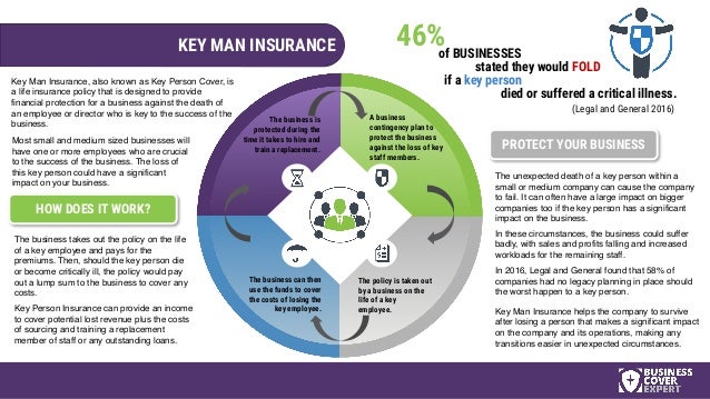 A Guide to Keyman Insurance