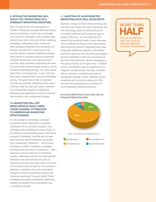 9. interactive Marketing Will                        11. adoption of an integrated
                 reach the tipping point as a                         Marketing suite Will accelerate.
                 doMinant Marketing discipline.
                                                                      Marketers remain confident that technology will
                                                                                                                                                   MOre THAn

                                                                                                                                                   half
                 each of these trends isn’t taking place in           ease application More than half of marketers said
                                                                            their pain.
                                                                      Mobil                         44%            31%             20% 5%
                 isolation. Marketing messages delivered during       that technology would increase productivity
                 inbound interactions need to be coordinated          more than additional staff or external agency
                                                                       Mobile version               40%          31%              20%         9%
                 with outbound campaigns. Web analytics data          support. Moreover, an overwhelming 87%
                                                                            website
                                                                                                                                                   (53%) OF MArKeTerS
                 should inform both online and offline marketing      agreed that marketing needs a more integrated                                SAId THeY HAve An
                                                                      Mobile messaging         36%            26%          17%           21%
                 campaigns. Integrating social, mobile and            suite of software to improve their effectiveness.
                                                                      (SMS/MMS/WAP)                                                                ISSUe ATTrIBUTIng
                 other emerging channels in the marketing mix         Why the strong interest? Integrated tools mean                               SUcceSS TO MArKeTIng
                                                                       Mobile version
                                                                                              35%              34%           17%         14%
                 will play a pivotal role in meaningful cross-                 email
                                                                      integrated, interactive marketing, with shared
                 channel dialogs. Interactive Marketing bridges       sources of data and real-time behavioral triggers
                                                                            Mobile Ads
                 these trends to facilitate customer awareness,                         30%       29%   17%      24%
                                                                      allowing marketers to take communications to
                                                                       (PPC or Display)

                 centralize decisioning, and execute across           the next level: personally relevant messaging to
                                            90% say                     Location-based
Very Important                       63%
                 channels. Most marketers understand the need                          29%         27%      18%       26%
                                                                      the right audiences at the right times. To deliver
                                                                             targeting
                                               web data
                 to create cross-channel dialogs and buy into the
                                             is important             a more coordinated customer experience and
   Somewhat
    Important    Interactive27%
                             Marketing strategy. Yet, when asked      integrate activities across channels,currently use but
                                                                                         Currently use Don’t marketers

   Somewhat
                 about their current practices, a mere 10% say        will turn toward a comprehensive suitethe next 12 months
                                                                                                     plan to in
                                                                                                                for
                        8%                                                                    Don’t currently use but plan to in the future
 No Important    they have completed their Interactive Marketing      centralized, strategic than 12 months
                                                                                        more control. Adoption should

Not Important    journey. The good news? Half of marketers            accelerate as theDon’t currentlyeases out no plans at this time
                                                                                        economy use and have of the
        At All     2%
                 say they are currently integrating across some       downturn and releases pent up demand for
                 channels. Over the next year, savvy marketers        more integrated marketing solutions.
                 will increase their adoption of Interactive
                 Marketing and expand the number of channels
                                                                      increasing Marketing productivity with an
                 they include in this orchestrated strategy.          integrated Marketing suite
                       11%
                 10. Marketers Will get
                   10%
                                                                                              8% 5%
                 More serious about using                                                                      25%
                 cross-channel 53%
                                attribution
                   26%
                 to understand Marketing
                 effectiveness.                                                           62%
                 It’s not enough to coordinate campaigns
                 and deliver results. Marketers must better
                 understand which activities, programs, and
Current Activitycampaigns
                   No Plans   are contributing to those results. In
                                  Planned Activity Planned Activity
                                  (>12 months)     (Next 12 months)
                 the ranking of top marketing issues, “attributing    Strongly agree
                                                                                 Base:   Total Sample (279 respondents) Somewhat
                                                                                           Do not agree     Somewhat
                                                                                           at all              disagree          agree
                 success to marketing” took the second spot
                 with more than half of marketers saying they                 Strongly agree                    Do not agree at all

                 find it challenging. Attribution — the process               Somewhat agree                    Somewhat disagree
                 of assigning credit to marketing campaigns
                 and exposures that lead to conversions — has
                 become a critical component of marketing
                 analytics. Marketers will look for cross-channel
                 attribution that demonstrates the value of
                 specific tactics and helps them direct resources
                 to the most productive options. For successful
                 attribution, marketers will need a centralized
                 interaction history of marketing contacts and
                 customer responses. The good news? Those
                 marketers who adopt an Interactive Marketing
                 strategy will already have a centralized view
                 of marketing touches.
 