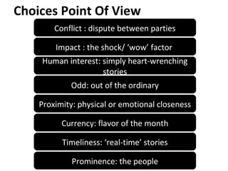 Conflict : dispute between parties Impact : the shock/ ‘wow’ factor  Human interest: simply heart-wrenching stories Odd: out of the ordinary Proximity: physical or emotional closeness Currency: flavor of the month Timeliness: ‘real-time’ stories Prominence: the people Choices Point Of View 
