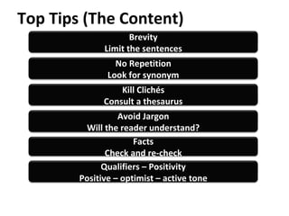 Top Tips (The Content) Brevity Limit the sentences No Repetition Look for synonym Kill Clichés Consult a thesaurus Avoid Jargon Will the reader understand? Facts Check and re-check Qualifiers – Positivity Positive – optimist – active tone 