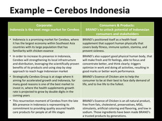 Example – Cerebos Indonesia Corporate: Indonesia is the next mega market for Cerebos Consumers & Products:  BRAND’s to unlock potential of Indonesian consumers and stakeholders Indonesia is a promising market for Cerebos, where it has the largest economy within Southeast Asia countries with its large population that has familiarity with chicken essence BRAND’s positioned itself as a health food supplement that support human physically that covers body fitness, immune system, stamina, and prevent sickness.  In order to increase its presence in Indonesia, Cerebos will strengthening its local infrastructure and distribution, leveraging the scientifically proven benefits of its products and using step by step approach to reach huge Indonesian market BRAND’s also support good physical human body, that will make fresh and fit feelings, able to focus and concentrate better, and think clearly; triggers optimize in work and doing all activities, resulting in good marks or better work performance. Strategically Cerebos Group is at stage where it aiming for accelerated growth and Indonesia, for many good reasons is one of the best market to invest in, where the health supplements growth rate is projected to grow by double digits in the coming years BRAND’s Essence of Chicken aim to help the consumer to be at their best to face daily demand of life, and to live life to the fullest. This resurrection moment of Cerebos from the late 80s presence in Indonesia is representing its commitment to providing quality assured health care products for people at all life stages BRAND’s Essence of Chicken is an all natural product, free from fats, cholesterol, preservatives, MSG, stimulants, artificial coloring and flavoring, and low in sodium. Those ingredients have been made BRAND’s a trusted products by generations. 