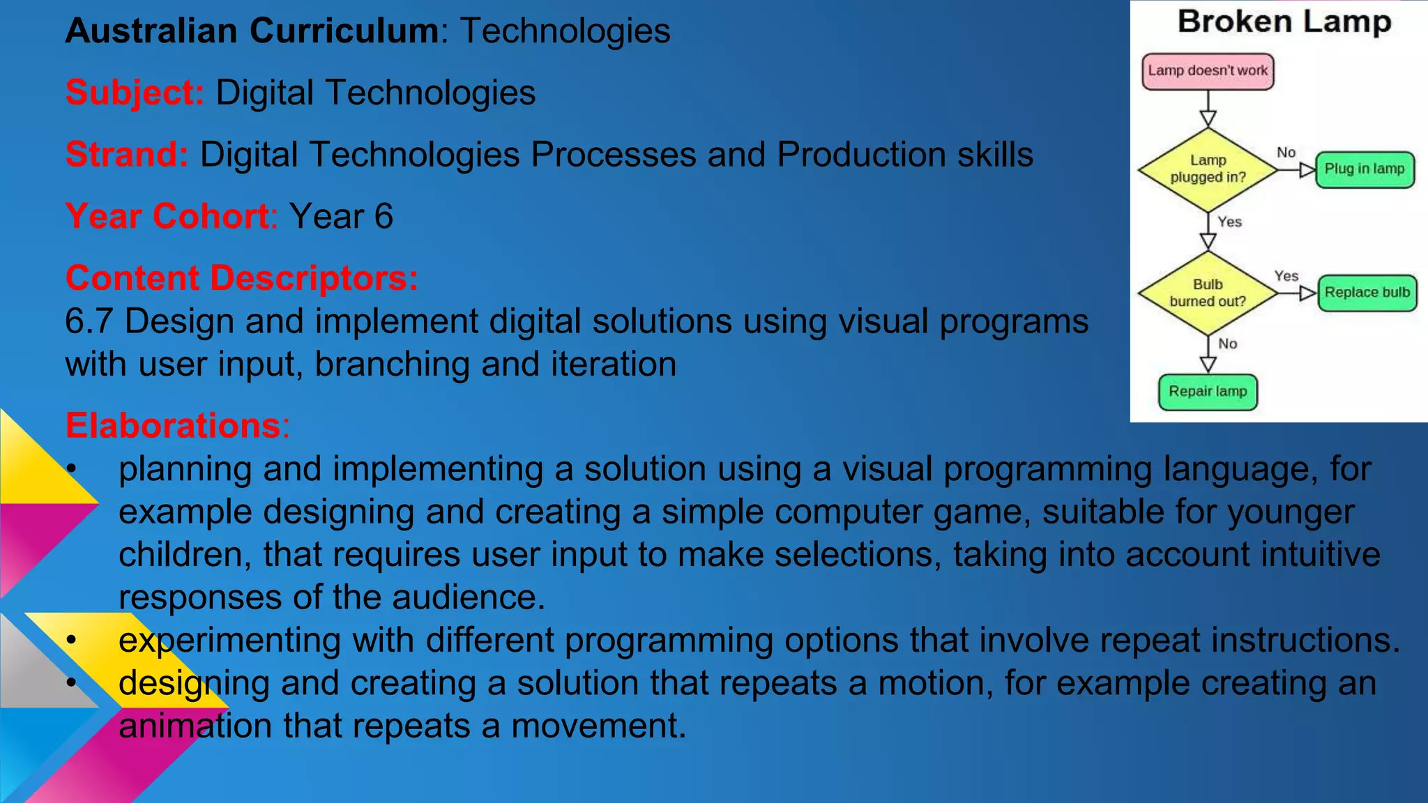 Australian Curriculum: Technologies
Subject: Digital Technologies
Strand: Digital Technologies Processes and Production skills
Year Cohort: Year 6
Content Descriptors:
6.7 Design and implement digital solutions using visual programs
with user input, branching and iteration
Elaborations:
• planning and implementing a solution using a visual programming language, for
example designing and creating a simple computer game, suitable for younger
children, that requires user input to make selections, taking into account intuitive
responses of the audience.
• experimenting with different programming options that involve repeat instructions.
• designing and creating a solution that repeats a motion, for example creating an
animation that repeats a movement.
 