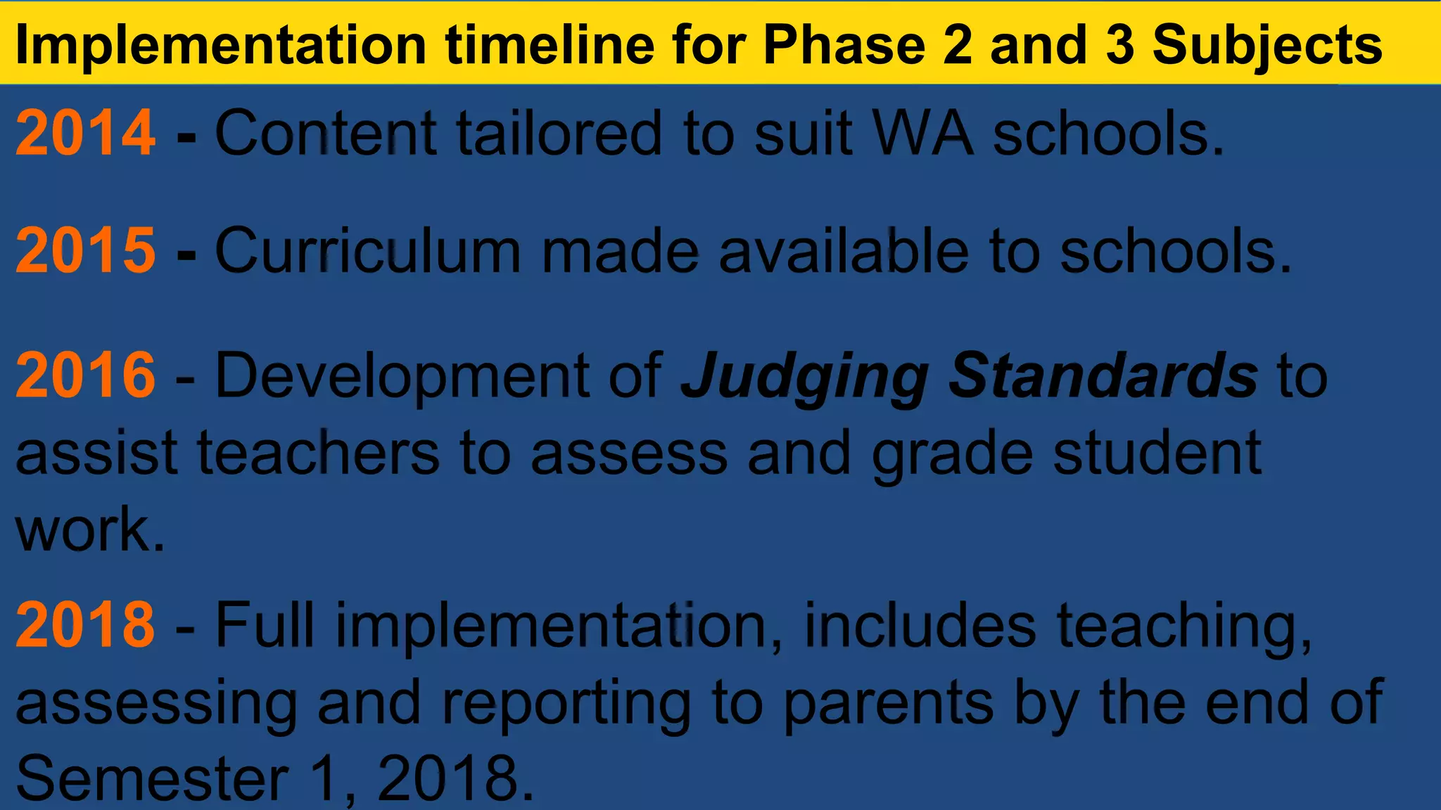 2014 - Content tailored to suit WA schools.
2015 - Curriculum made available to schools.
2016 - Development of Judging Standards to
assist teachers to assess and grade student
work.
2018 - Full implementation, includes teaching,
assessing and reporting to parents by the end of
Semester 1, 2018.
Implementation timeline for Phase 2 and 3 Subjects
 
