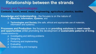 Design and Technologies:
Contexts: foods, wood, metal, engineering, agriculture, plastics, textiles
Knowledge and Understanding - the focuses is on the nature of:
❏ Materials, Information, Systems, and
❏ Technologies and Society (the safe, ethical and appropriate use of materials,
information and systems).
Processes and Production- the focuses is on providing solutions to meet needs
and opportunities whilst promoting the development of sustainable patterns of living.
Created solutions by:
❏ Investigating and defining problems
❏ Designing
❏ Producing and implementing
❏ Evaluating
❏ Collaborating and managing
Relationship between the strands
 