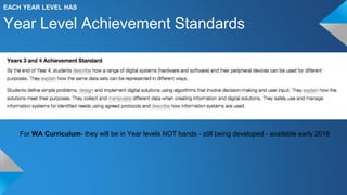 EACH YEAR LEVEL HAS
Year Level Achievement Standards
For WA Curriculum- they will be in Year levels NOT bands - still being developed - available early 2016
 