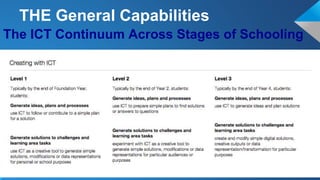 The ICT Continuum Across Stages of Schooling
THE General Capabilities
 