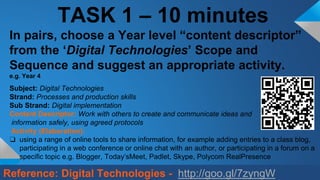 TASK 1 – 10 minutes
In pairs, choose a Year level “content descriptor”
from the ‘Digital Technologies’ Scope and
Sequence and suggest an appropriate activity.
e.g. Year 4
Subject: Digital Technologies
Strand: Processes and production skills
Sub Strand: Digital implementation
Content Descriptor: Work with others to create and communicate ideas and
information safely, using agreed protocols
Activity (Elaboration):
❑ using a range of online tools to share information, for example adding entries to a class blog,
participating in a web conference or online chat with an author, or participating in a forum on a
specific topic e.g. Blogger, Today’sMeet, Padlet, Skype, Polycom RealPresence
Reference: Digital Technologies - http://goo.gl/7zyngW
 