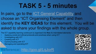 TASK 5 - 5 minutes
In pairs, go to the ICT General Capability and
choose an “ICT Organising Element” and then
identify the KEY IDEAS for this element. You will be
asked to share your findings with the whole group.
The ICT capability learning continuum is organised into five (5) interrelated elements:
• Applying social and ethical protocols and practices when using ICT
• Investigating with ICT
• Creating with ICT
• Communicating with ICT
• Managing and operating ICT
Reference: http://goo.gl/LqJorR
 