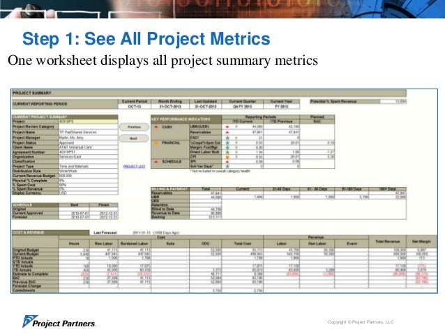 Key Project Performance Metrics are Easily Available in MS-Excel for