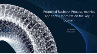 Proposed Business Process, metrics
and tools Optimization for key IT
domain
Akin Akinfenwa
12March2019
 