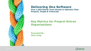 © Unanet
Delivering One Software
Over 1,200 Clients Trust Unanet to Optimize Their
Projects, People & Financials
Presented...
