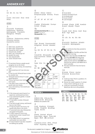94
ANSWER KEY
D
1 d 2 b 3 c 4 a 5 e
E
1 scene 2 on screen 3 star 4 role
5 lines
12.2
1
2 successful 3 celebration
4 adventurous 5 politician
6 photographer 7 wonderful
8 dangerous 9 helpful
2A
1 politician 2 adventurous, celebrity
3 musician, invention
4 wonderful, scientist
3
1 didn’t have, wouldn’t be
2 didn’t have, ’d/would love
3 d/would be, didn’t argue
4 ’d/would ask, needed
5 didn’t rain, ’d/would go out
6 wouldn’t be, went
7 had, ’d/would offer
8 could, ’d/would move
4
1 If I was/were famous, people would
recognise me on the street.
2 If she had more money, she would buy
a car.
3 What would you do if you lost your
job?
4 If I lost my job, I’d/would have to look
for another one.
5 I’d/would travel to China if I could
speak Mandarin.
6 If Harry had more time, he’d/would do
more sport.
7 If we didn’t have a television, I’d/
would read more books.
8 If you were famous, how would your
life change?
5
2 If the restaurant wasn’t/weren’t so
expensive, we’d/would eat there.
3 If you watered the garden, it would
look very good.
4 If I had Jodie’s number, I’d/would
call her.
5 If we had enough money, we’d/would
buy our own house.
6 If I had any food in the house, I’d/
would invite them in for lunch.
7 If I practised every day, I’d/would be
very good at the guitar.
8 If I didn’t spend so much time
answering my email, I would finish
my other work.
9 If the flights weren’t so expensive,
we’d/would visit more oen.
10 If I wasn’t/weren’t (so) late, I wouldn’t
be walking (so) quickly.
6
2 billion 3 Seoul 4 dance
5 important people 6 money 7 music
7
1 F 2 T 3 F 4 F 5 T 6 T
8
1 update 2 fashionable 3 unique
4 create 5 hugely
9A
Introduction/Early life: b, i, c, g
Career: l, e, j, k, a
Personal life: f, d, h
12.3
1
1 got 2 rented 3 recommended
4 organised 5 invited 6 booked
2
1 g 2 d 3 a 4 f 5 b 6 c 7 e
3
1 would like 2 be possible 3 able to
4 you recommend 5 Shall I 6 want me
7 like me
4
1 give 2 on 3 a 4 on
5A
A 3 B 2 C 1
B
1 2 3
1 What
do the
customers
want?
a bus
tour
(of the
city)
to
change
seats
a table
for two
2 Do they
get what
they want?
yes yes yes
REVIEW 4
1
2 What’s it like 3 Do you like
4 What’s he like 5 Do you like
6 What’s the weather like
2
1 safe 2 pollution 3 transport
4 traffic 5 nightlife 6 buildings
7 polite 8 crime
3
2 works 3 arrived 4 found
5 was hidden 6 gave 7 were told
8 gave 9 le 10 is not found
4
1 sentences, service 2 fine 3 fraud
4 thief 5 speeding 6 graffiti
5
2 ’ve just done
3 haven’t finished (it) yet
4 ’ve already paid
5 ’ve just started
6 ’s just brought
6
1 crashed 2 faulty 3 SMS 4 website
5 search 6 loudly 7 board
7
1 would 2 will 3 knew 4 will 5 was
6 will 7 get 8 le
8
1 b 2 b 3 a 4 a 5 b 6 b
9
2 successful 3 politician 4 helpful
5 wonderful 6 photographer
10
1 Suzie told to me that they wanted to
move house.
2 We said told her that/We said her that
we wouldn’t be long.
3 I called a taxi, but they told me they/
but they told said they were busy.
4 They asked to move to a different
table, but the waitress said told them
that/but the waitress said them that it
wasn’t possible.
5 Her boss told to her that she had to
work late.
11
2 comedy 3 horror 4 action
5 historical 6 science fiction
12
1 Could you help, There’s a problem, I’m
sorry about that
2 Excuse me, could I speak to; I’m afraid
I have; there’s nothing we can do
3 Could you recommend, Certainly,
Would you like me to, No problem
CHECK 4
1 a 2 c 3 a 4 b 5 c 6 c 7 a 8 b
9 b 10 a 11 c 12 b 13 b 14 b
15 c 16 a 17 c 18 a 19 b 20 a
21 c 22 a 23 c 24 a 25 c 26 c
27 a 28 b 29 b 30 c
P
e
a
r
s
o
n
Descargado por Tài Bùi (buihuytaismile2004@gmail.com)
lOMoARcPSD|20283668
 