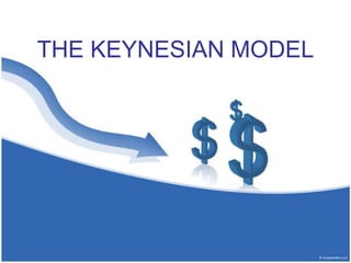 THE KEYNESIAN MODEL
 