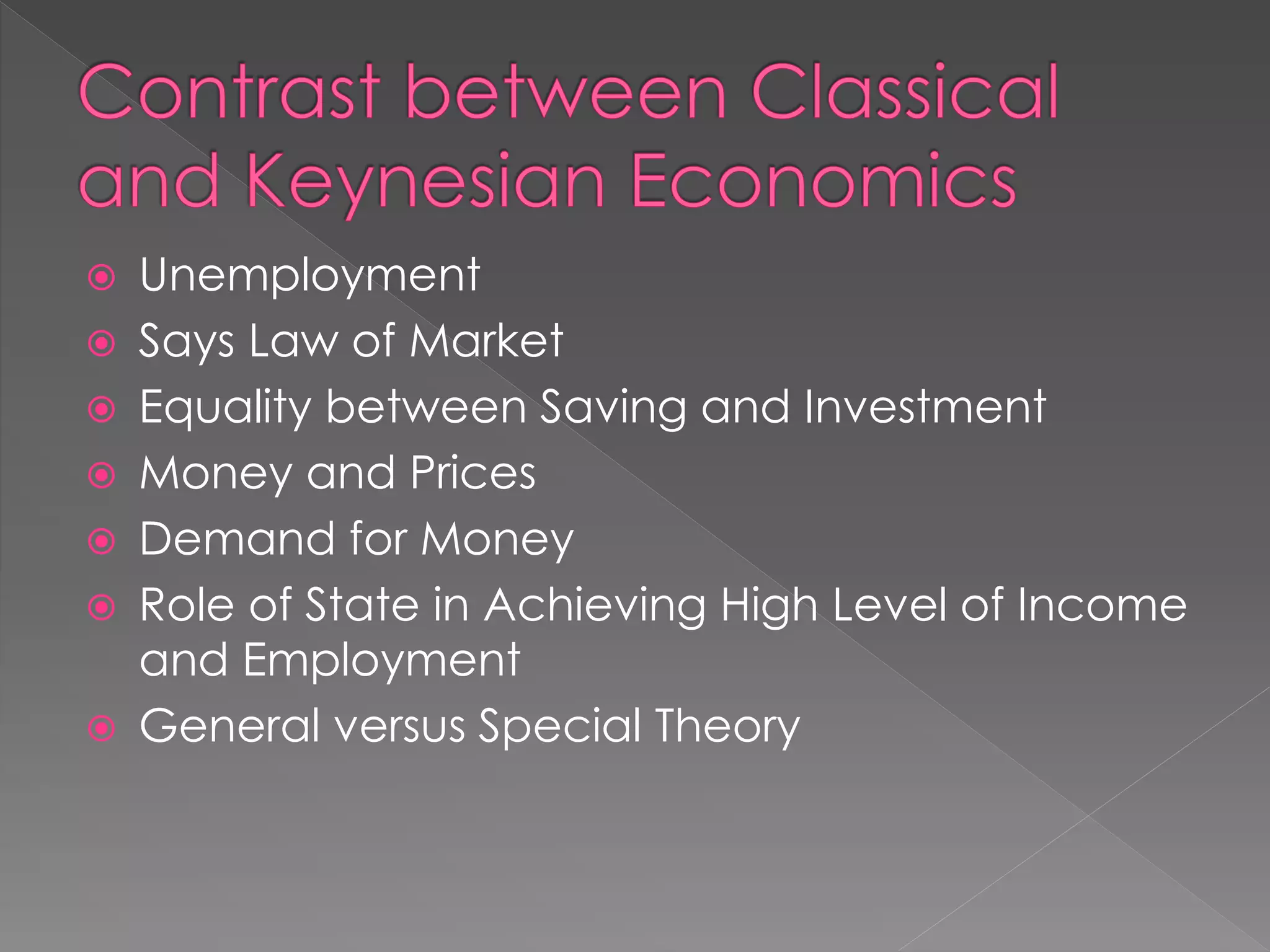  Unemployment 
 Says Law of Market 
 Equality between Saving and Investment 
 Money and Prices 
 Demand for Money 
 Role of State in Achieving High Level of Income 
and Employment 
 General versus Special Theory 
 