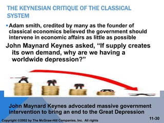 THE KEYNESIAN CRITIQUE OF THE CLASSICAL
SYSTEM
Adam smith, credited by many as the founder of
classical economics believed the government should
intervene in economic affairs as little as possible
John Maynard Keynes asked, “If supply creates
its own demand, why are we having a
worldwide depression?”
John Maynard Keynes advocated massive government
intervention to bring an end to the Great Depression
11-30
Copyright 2002 by The McGraw-Hill Companies, Inc. All rights
 