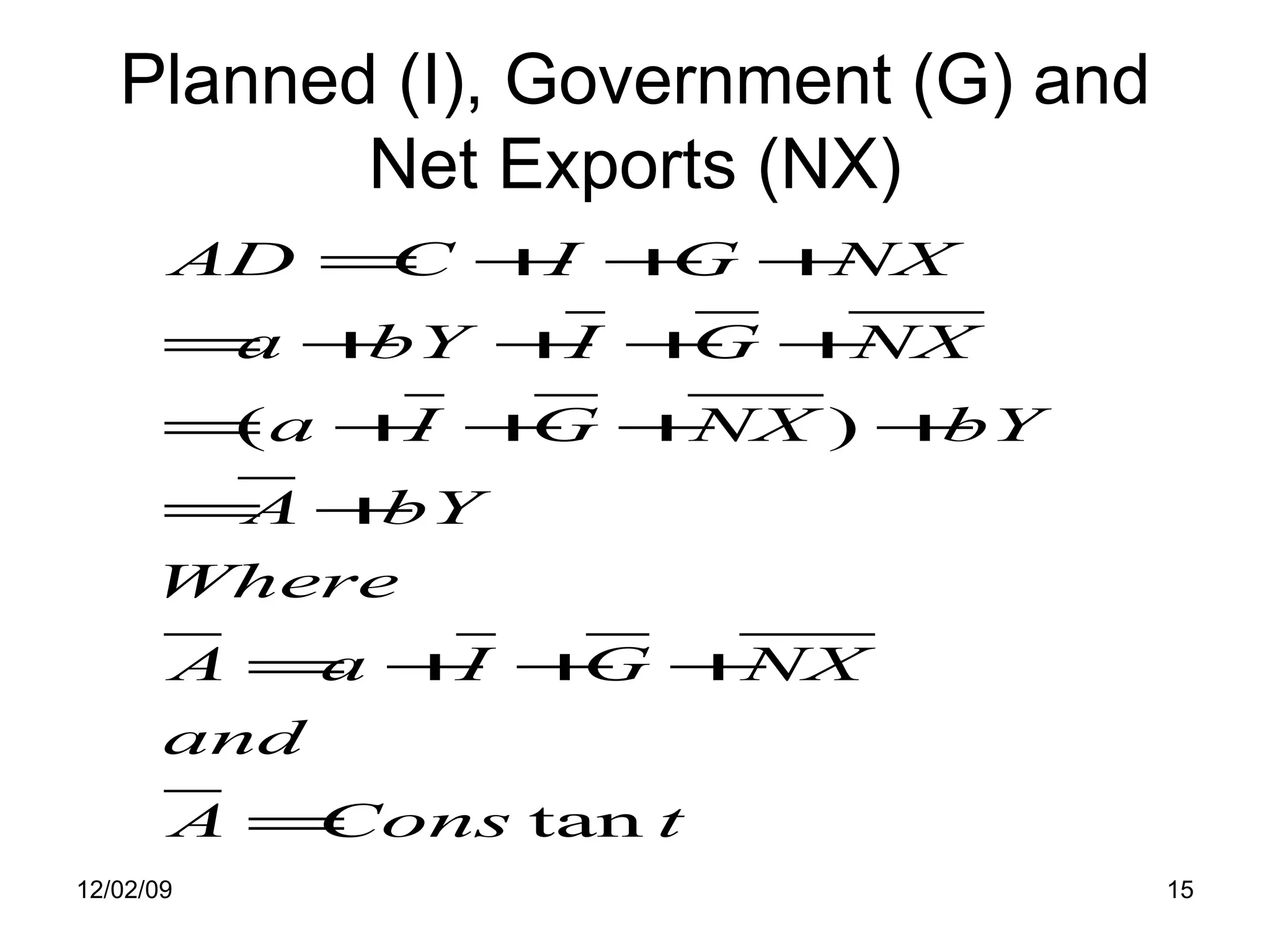 Planned (I), Government (G) and Net Exports (NX) 06/07/09 