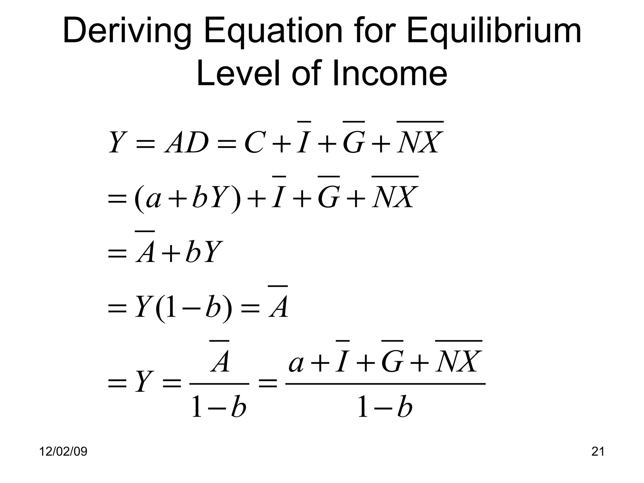 Deriving Equation for Equilibrium Level of Income 06/07/09 