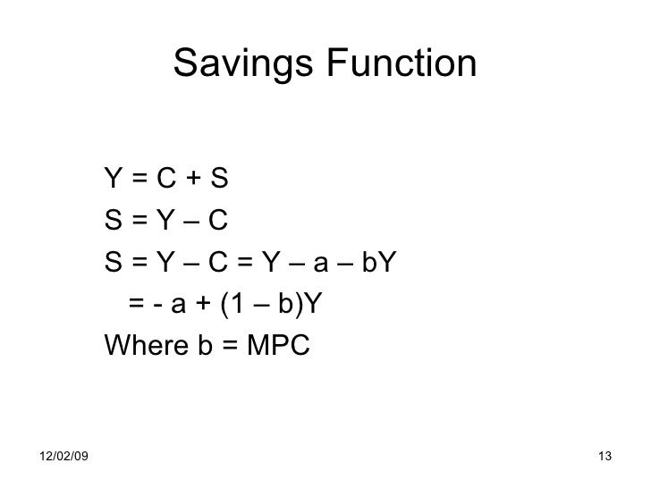 keynesian logic savings formula