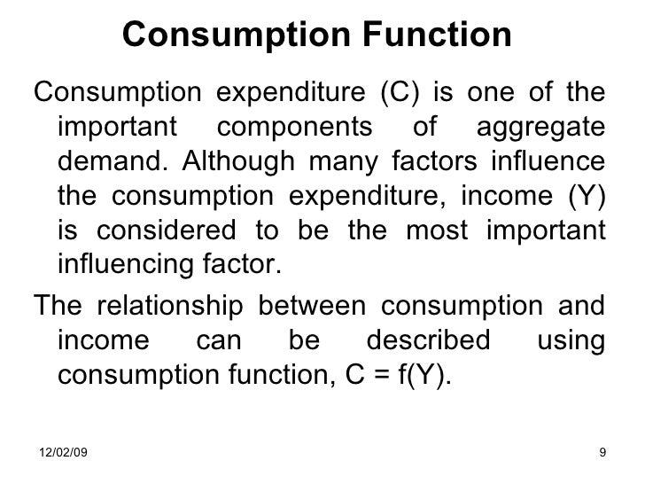 consumption function formula