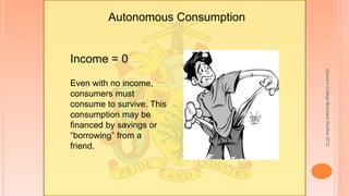 Keynesian consumption function | PPTX