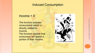 Keynesian consumption function | PPTX