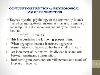 Keynesian economics | PPTX