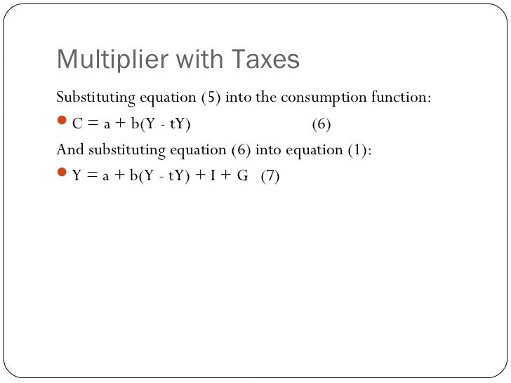 Keynesian model with multiplier